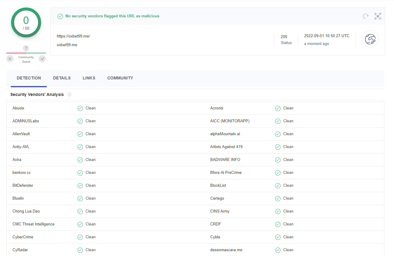 Kiểm tra độ uy tín của Oxbet99 bằng VirusTotal
